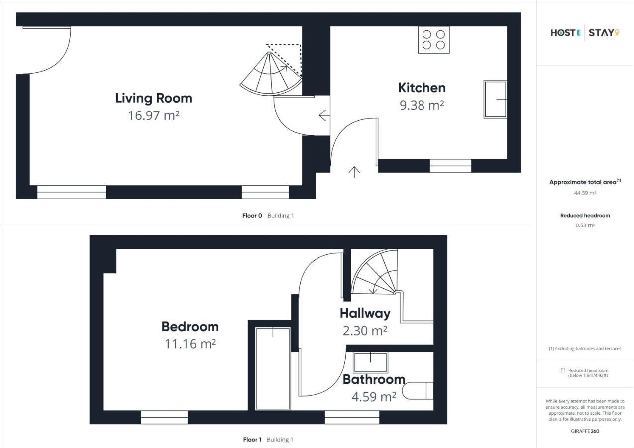 Host & Stay - Den At Westcliff Whitby Eksteriør bilde